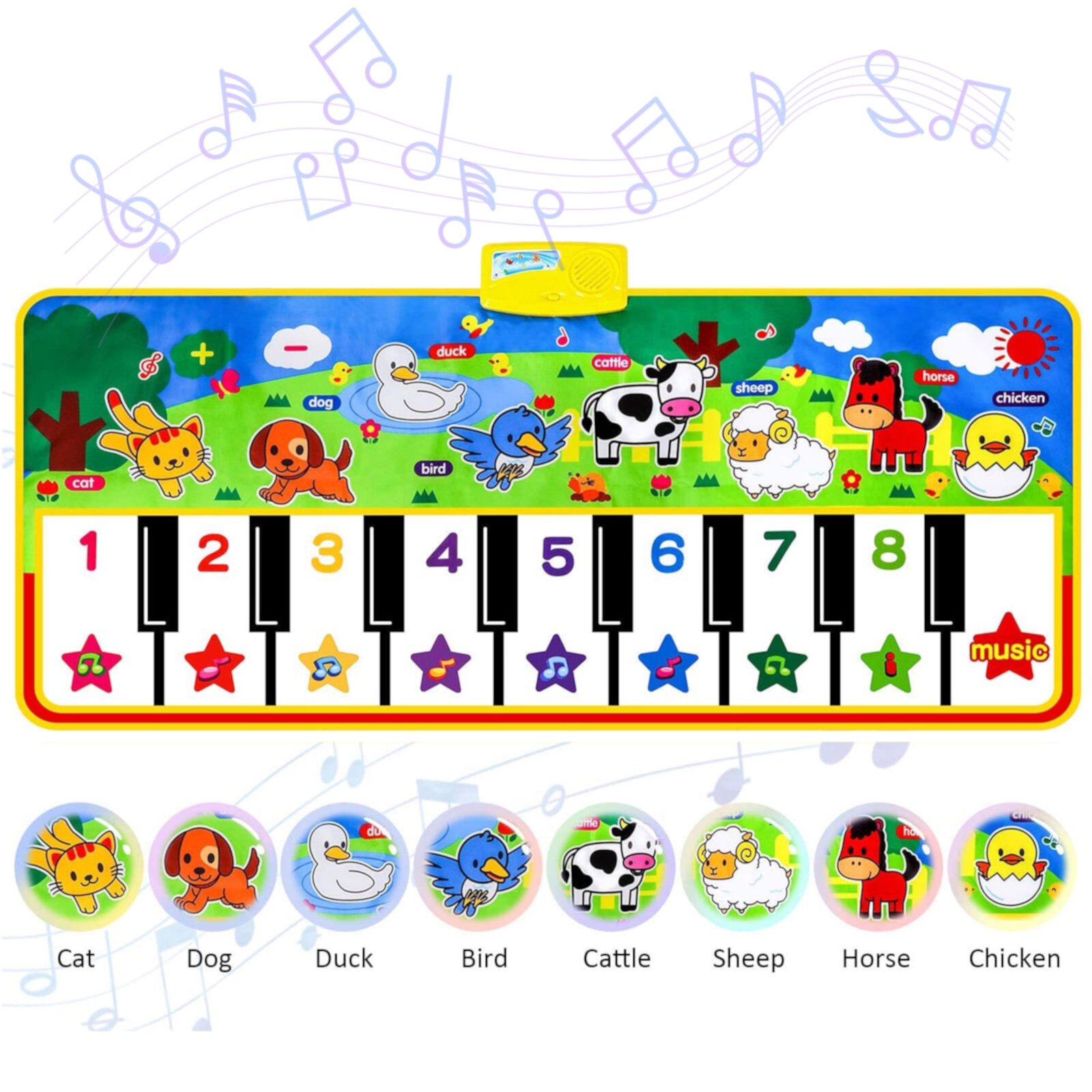 Piano Mat for Kids, 53'' x 23'' Electronic Piano Keyboard Play Dance Mat, Musical Playmat Early Education Toys Gift for 3-6 Year Old Boys Girls Syenll