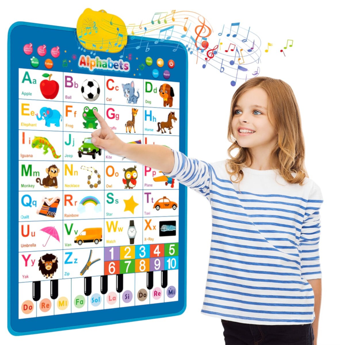 Alphabet Wall Chart, Toddler Learning Toys Cshidworld