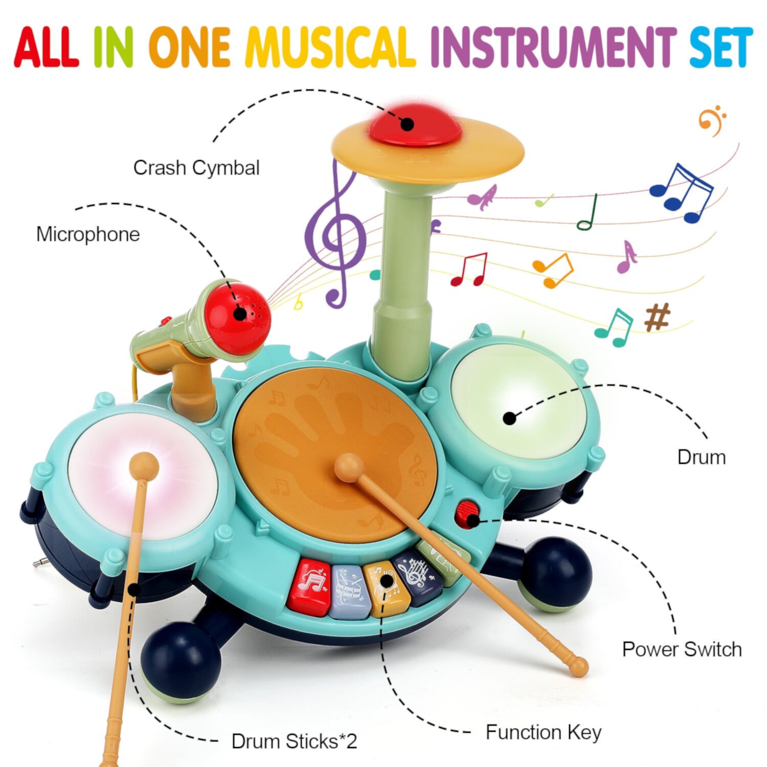 Petbank Kids Drum Set, Baby Drum with Microphone & Drumsticks,  Toddler Musical Instruments Toys for Boys Girls Gifts, Blue Petbank