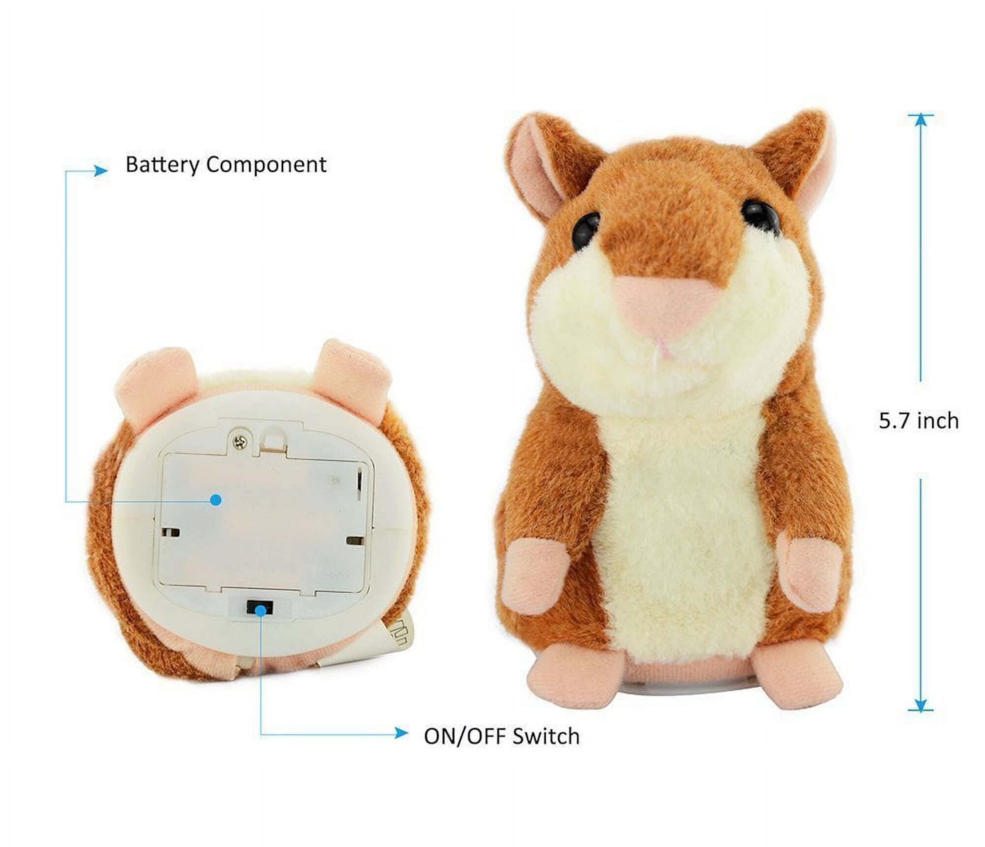 Triani Plush Interactive Toys PRO Talking Hamster Repeats What You Say Electronic Pet Chatimals Mouse Buddy for Boy and Girl（Brown 1PCS） TRIANI