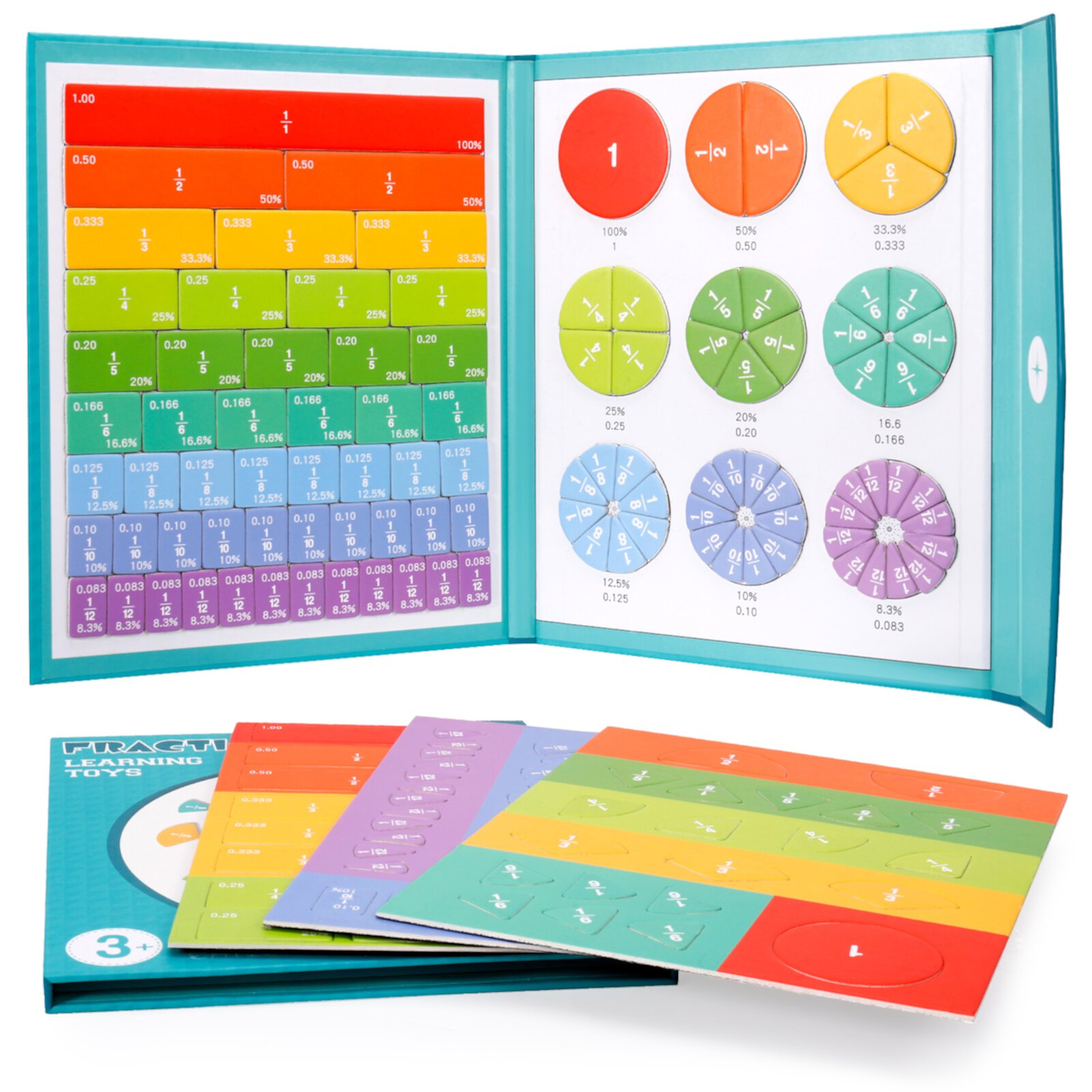 sixwipe Fraction Educational Puzzle for Kids,Magnetic Fraction Puzzle,Fraction Tiles & Fraction Circles, Score Disk Demonstrator, Math Fractions Manipulatives Educational Sixwipe