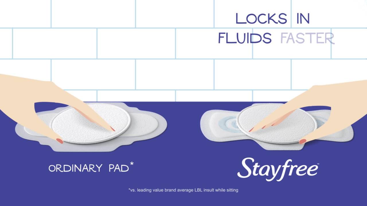 Stayfree Maxi Pads (without Wings), Unscented, Super, 48 ct Stayfree