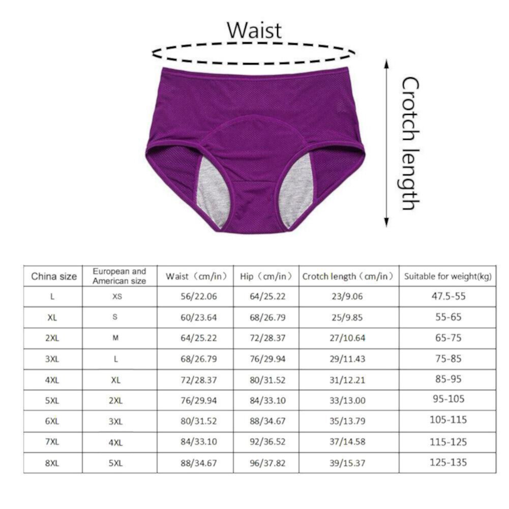 QAOlDH 3 Pack Set Everdries Leakproof Ladies Underwear - Everdries Leakproof Panties for Over 60#s Incontinence Female Breathable Pants QAOlDH