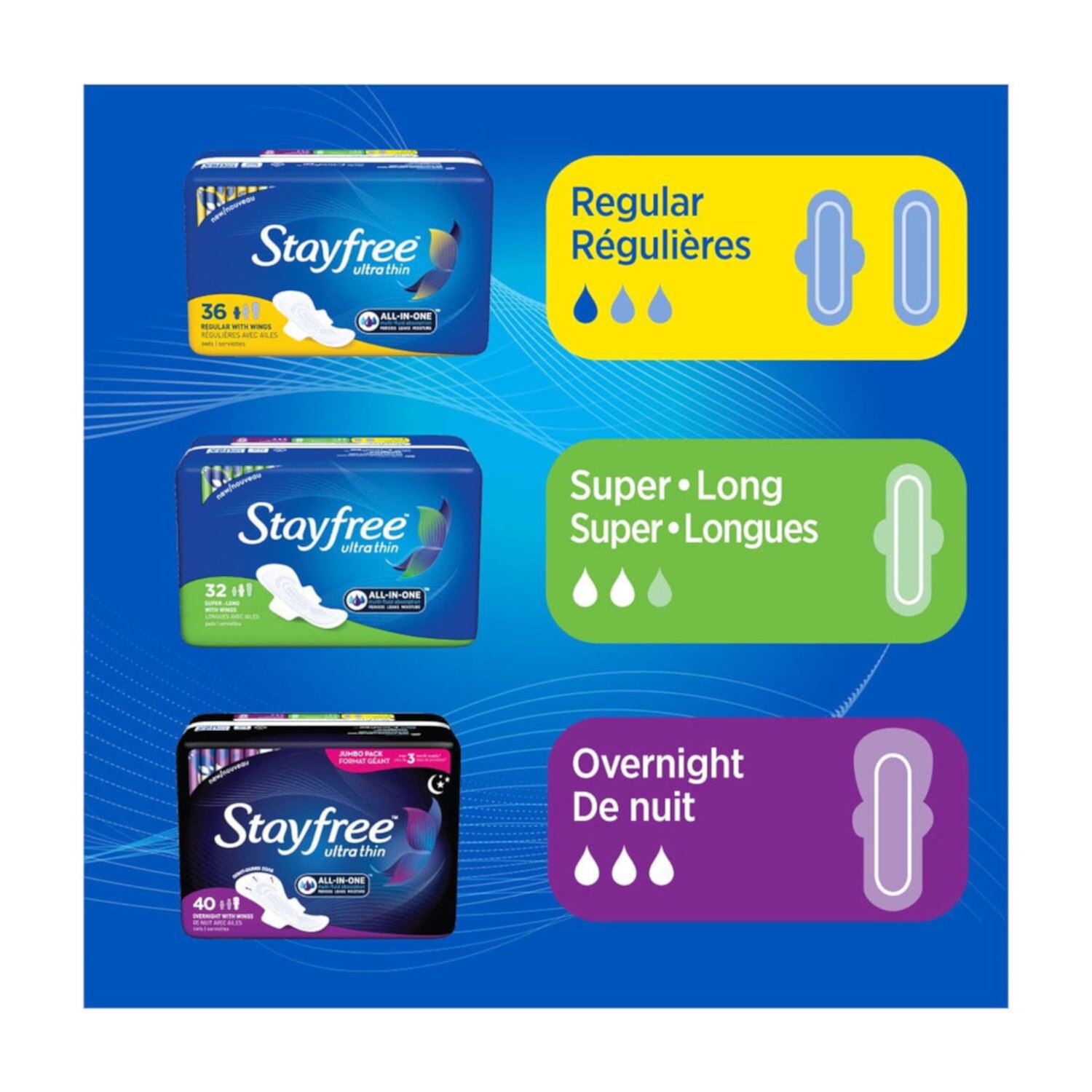 Stayfree Classic Pads Super Long without Wings, Unscented, 22 Ct Stayfree