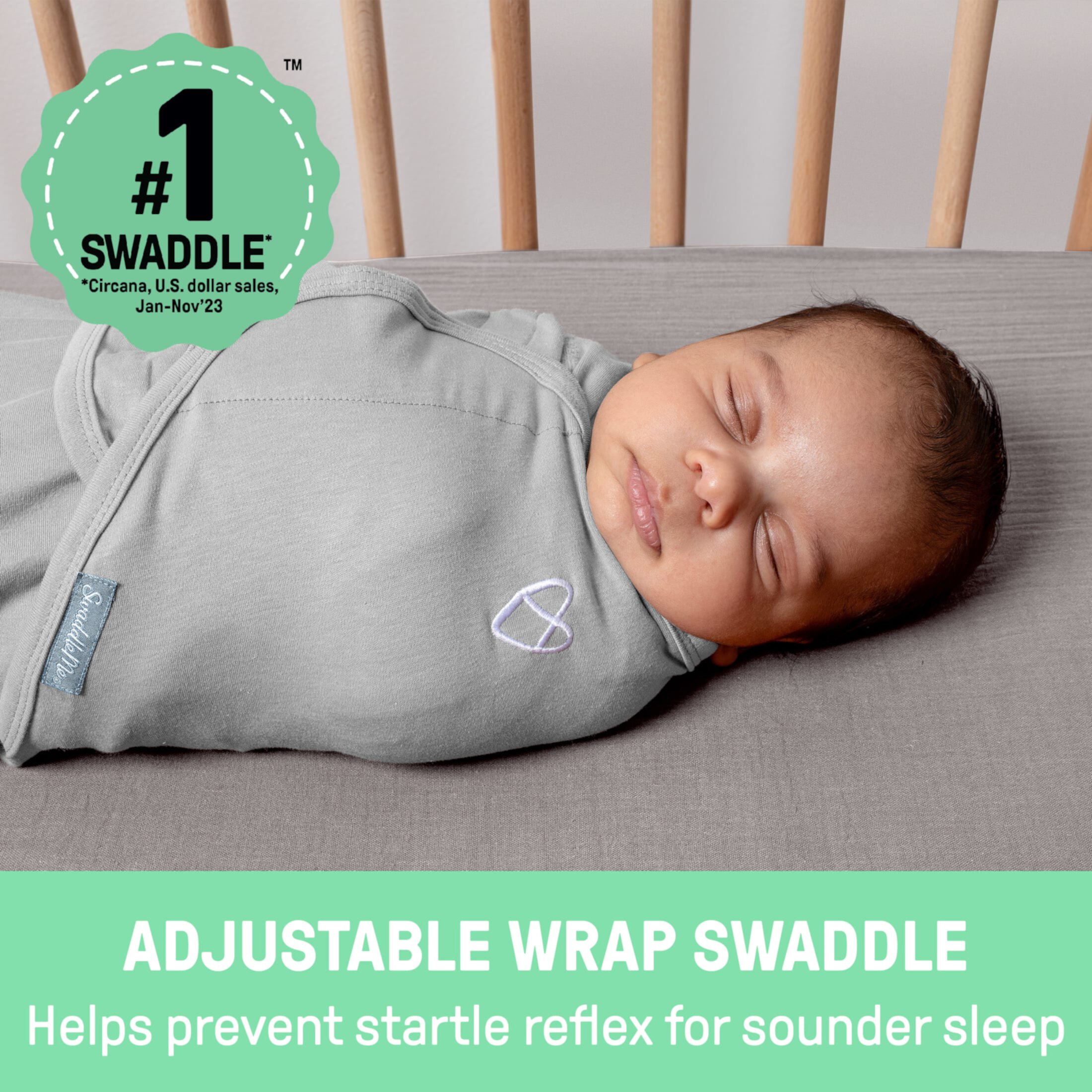 SwaddleMe by Ingenuity Original Swaddle, 0-3 Months, 2-Pack - Peekaboo Sloth Visit the Ingenuity Store