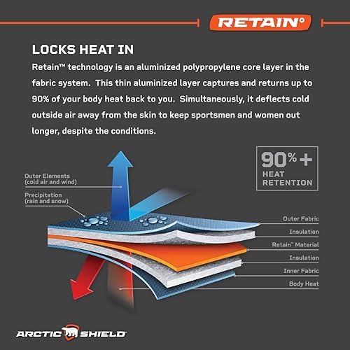 Унисекс Стельки ArcticShield Heat Retain, Оранжевые ArcticShield