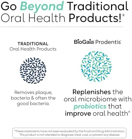 BioGaia Prodentis 3-Pack | Dental Probiotic Lozenges | Promote Healthy Gums & Teeth | Defend Against Dental Problems | Replenish Oral Microbiome | Improve Oral Health | Mint Flavor | 90 Day Supply BioGaia