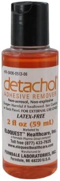 0513-06 Detachol Adhesive Remover with Dispenser Cap Ferndale Laboratories