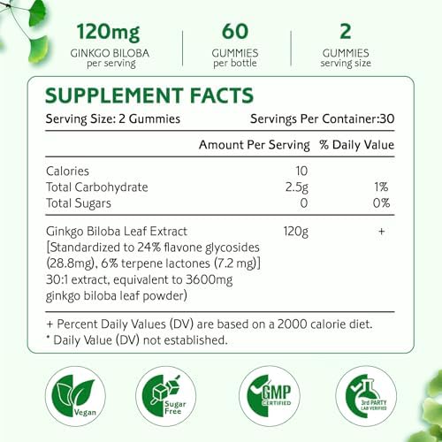 Ginkgo Biloba Gummies (Жевательные конфеты) 120 mg for Women and Men, Brain Supplement Improve Better Mood and Focus, Vegan Mixed Berry Flavor 60 Count Zetelixia