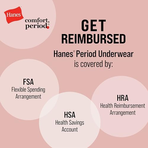 Hanes Women's Comfort, Period. Briefs, Super Leak Post-Partum & Period Underwear, 3-Pack Hanes