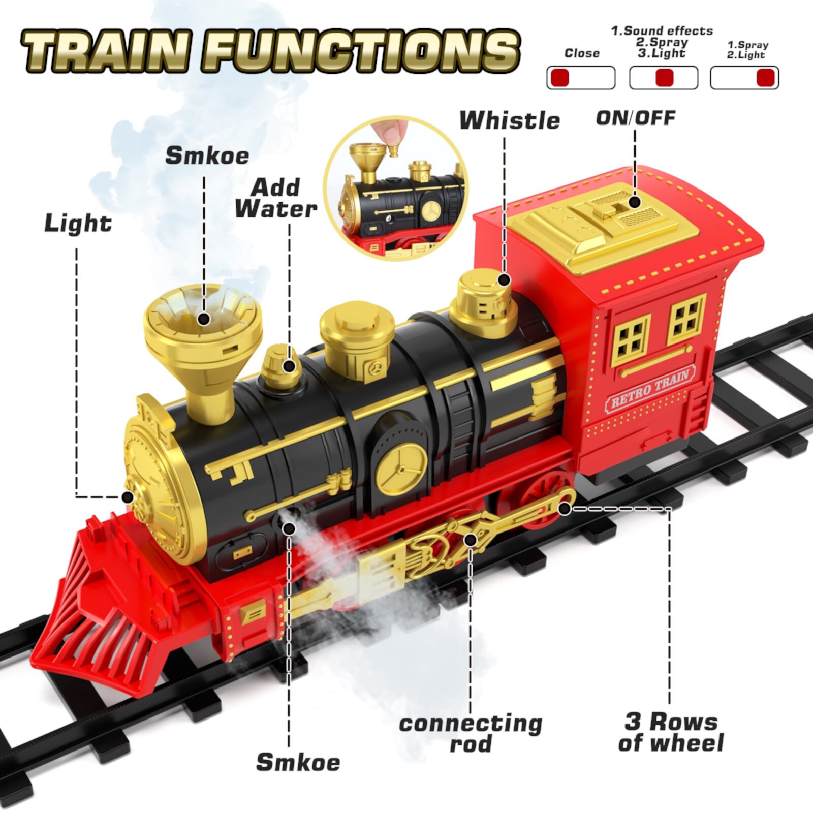 Train Set for Boys 3-5, Electric Train Tracks Set for Toddlers 2-4 Year Old, Train Sets Lights & Sound with Smoke, Light & Sounds, Christmas Toy Gifts for Kids Boys Girls Ages 2 3 4 5 OROLIVING