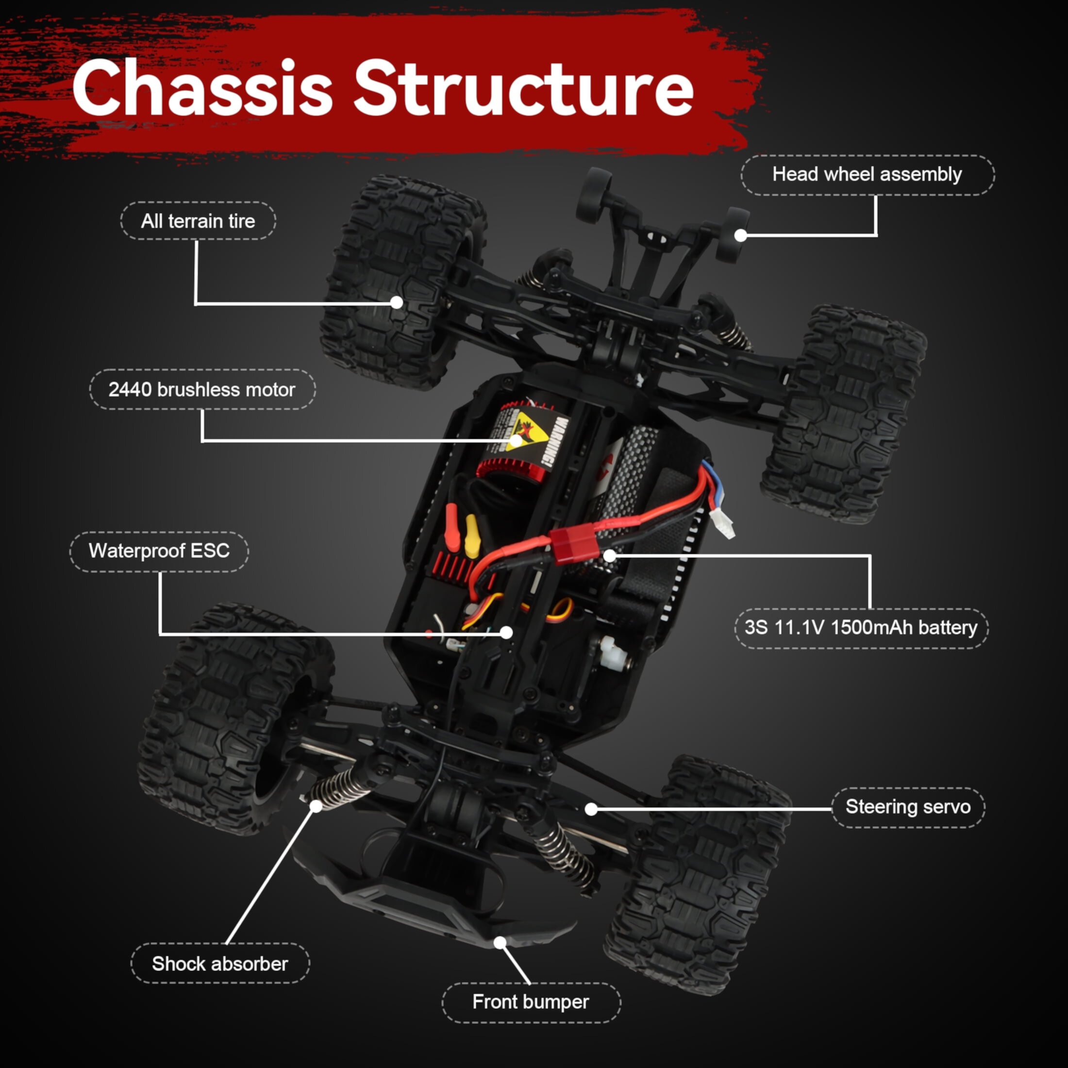 Mibescal 1:14 Brushless Remote control Car(black) Mibescal