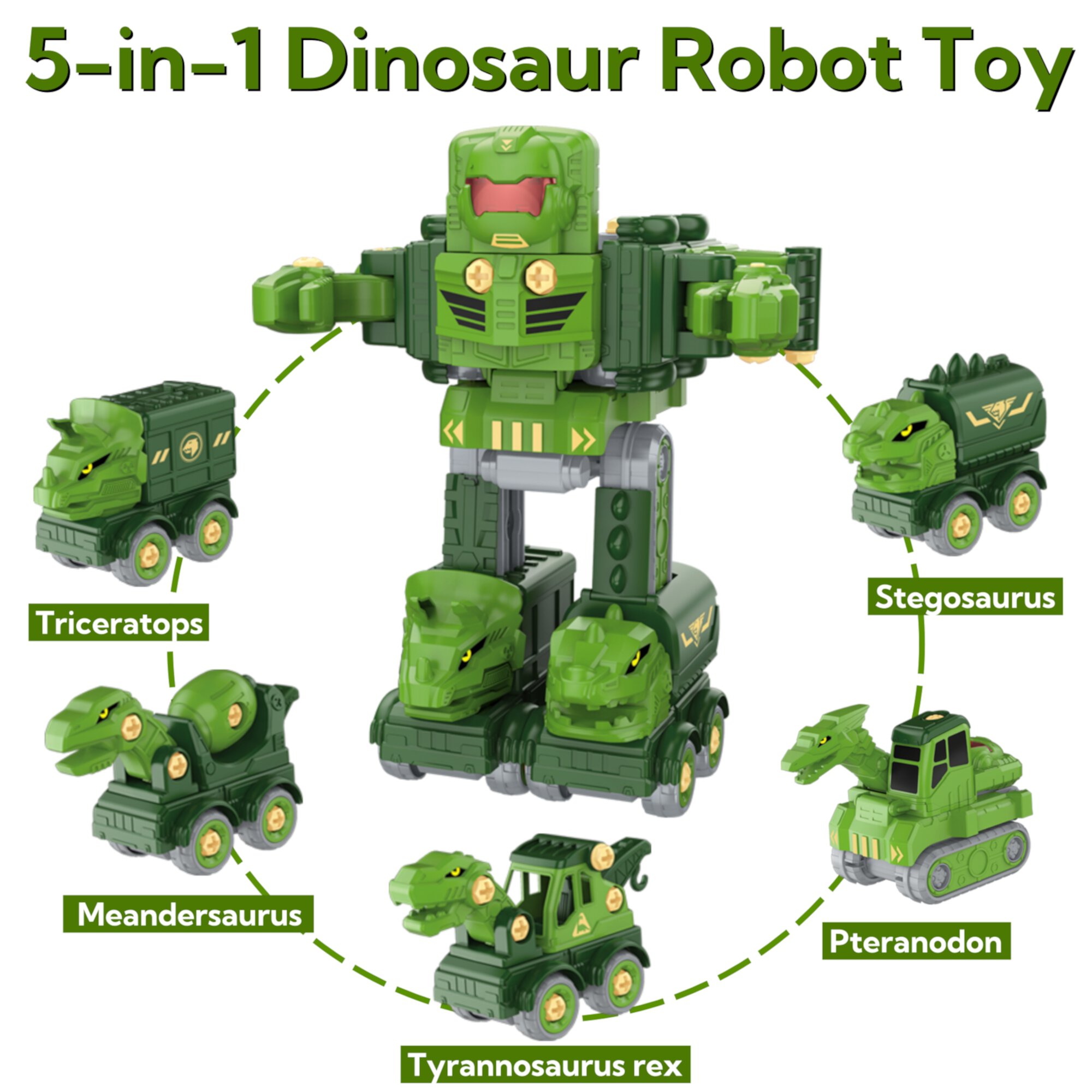 Wanonoo Toddler Robot Construction Vehicles Set, 5Pcs Transforming Dinosaur Robots for Kids, 5-in-1 Educational STEM Toys Gifts for Kids Ages 3 4 5 6 Years Old Wanonoo