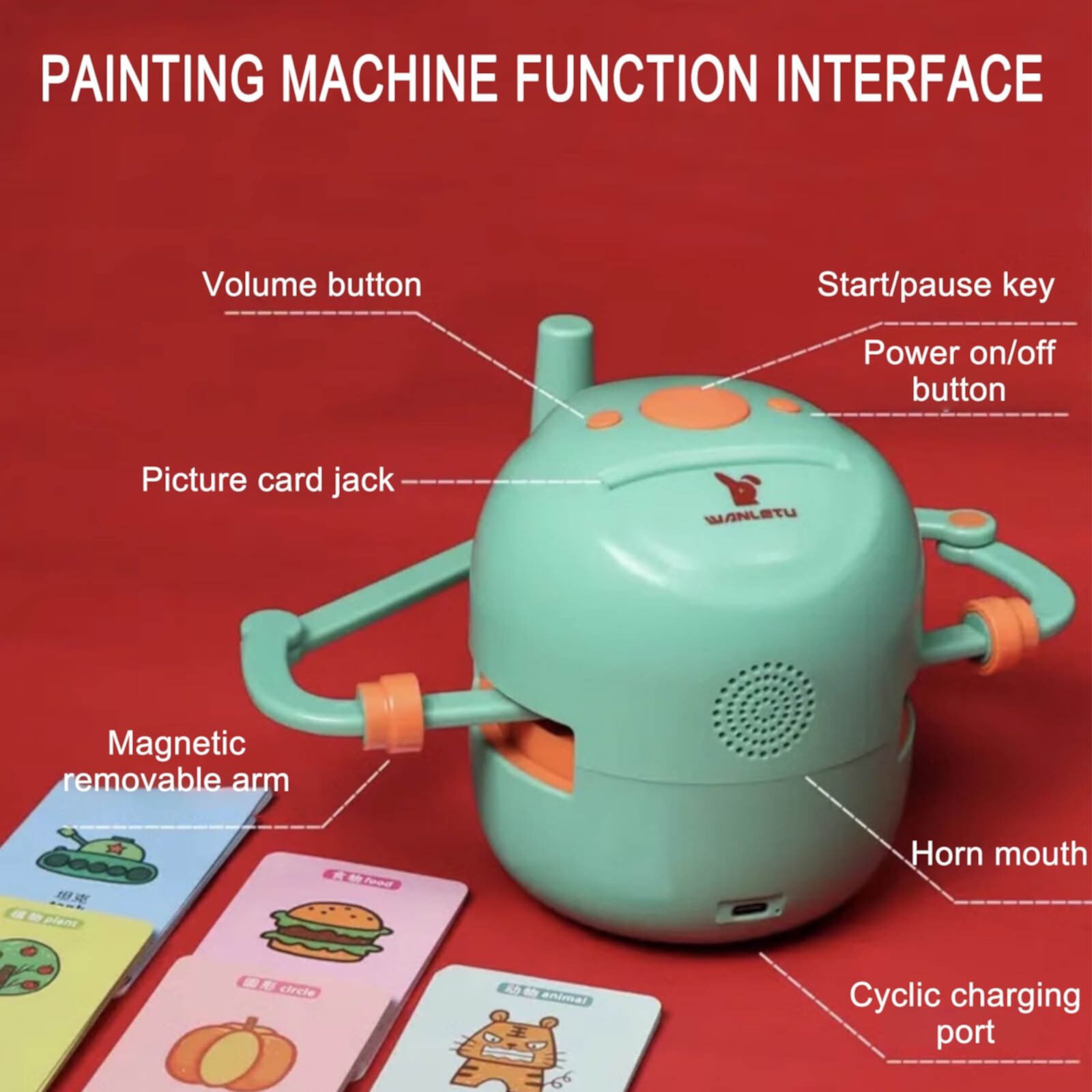 Interactive Educational Drawing Robot for Kids, Learning Toy, Educational Insights, Kids Robot Interactive Educational Drawing Robot For Kids Learning Toy With 100 Cards Voice Interaction 2ml GSKKLQ