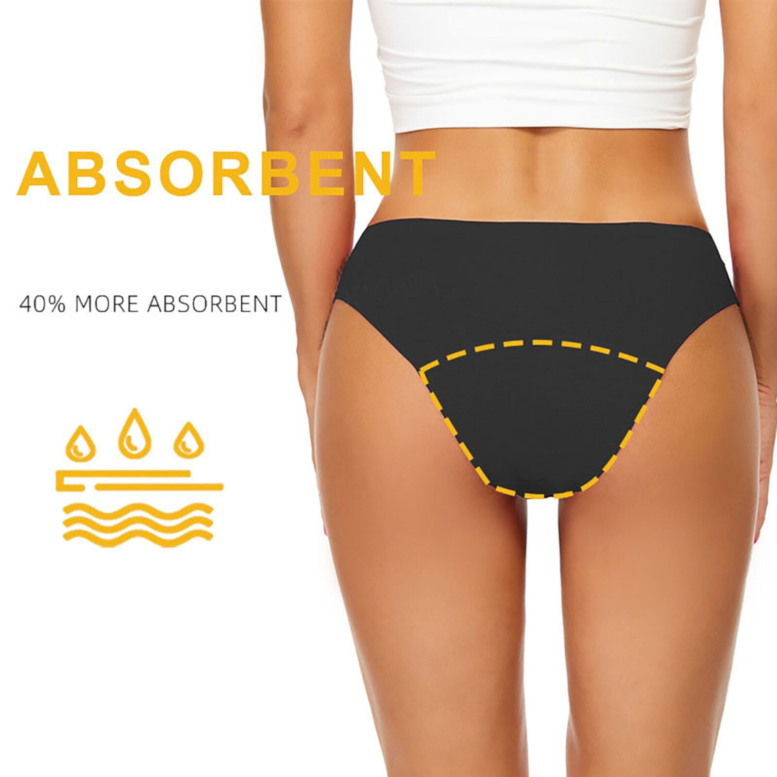 Женское Менструальное нижнее белье WEANT Teen Bathing Suits Thong Bikini Bottom Leak Proof Underwear Period Panties Розовый 2XL WEANT