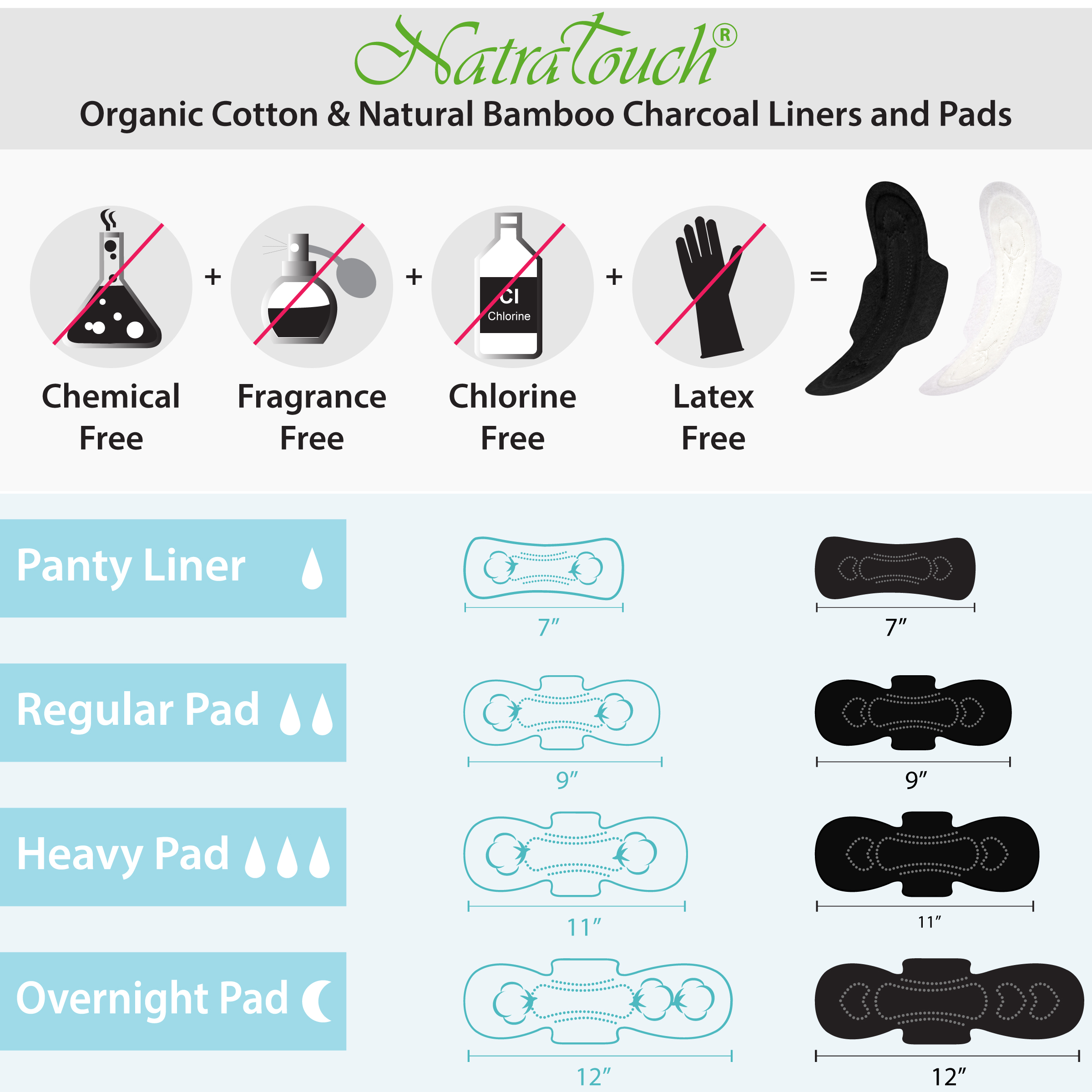 NATRATOUCH ~ COMPOSTABLE ~ Certified Organic Cotton Heavy Flow Pads (3 Pack Total 24 Pads) NatraTouch