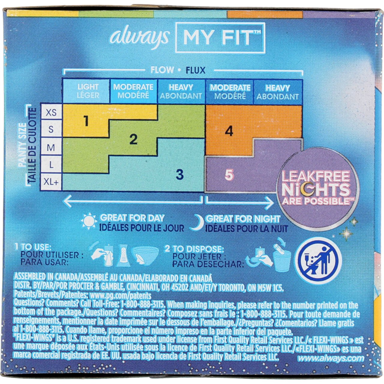 Always Infinity Pads, Size 1 Regular, with Flexi-Wings, Unscented, 18 Ct (6 Pack) (Bundle) Always