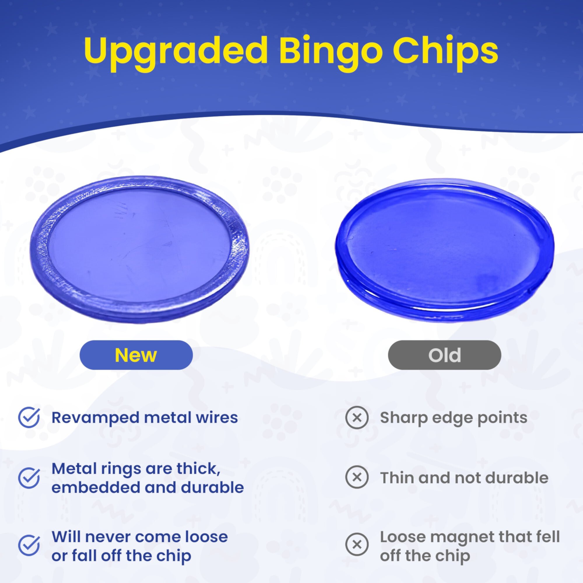 MR CHIPS 4 Magnetic Wands, 4 Bags of 100 Magnetic Bingo Chips, 4 Colors, Ages 6+ Mr. Chips