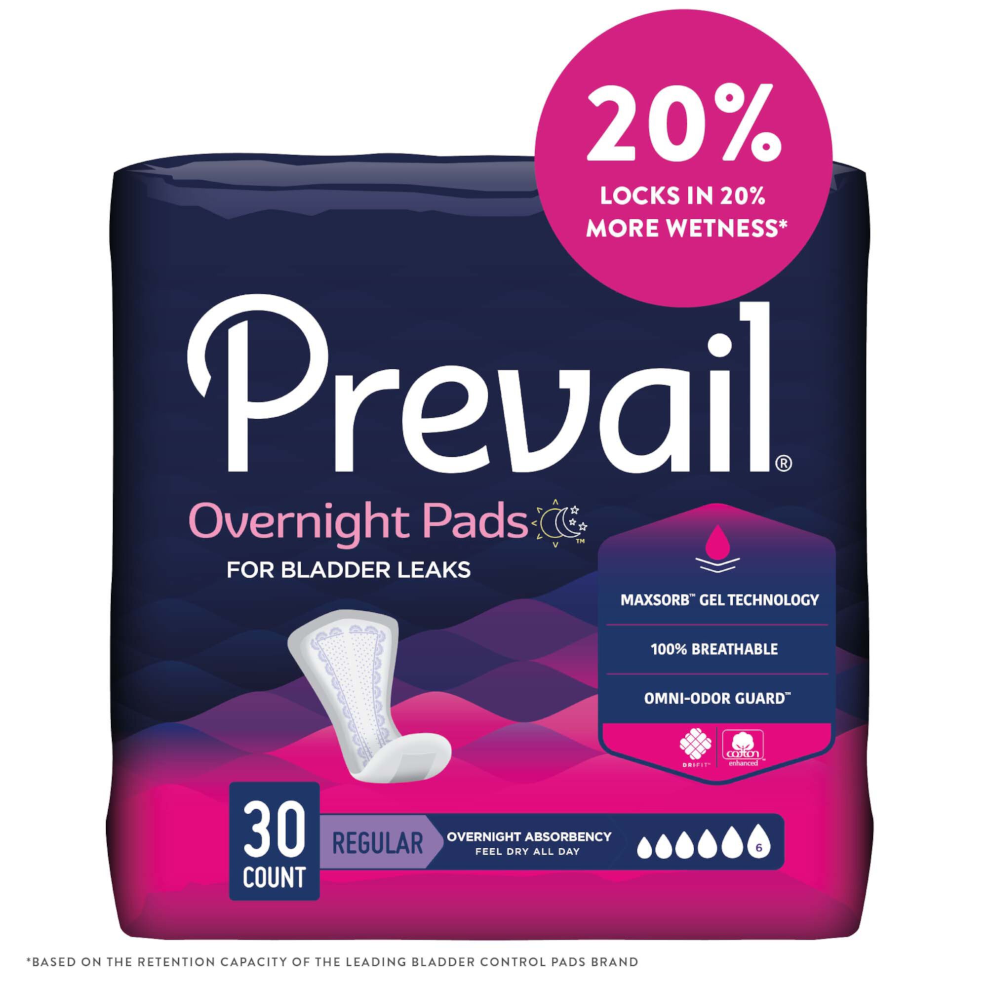 Prevail Total Care Underpads, Incontinence, Disposable, Super Absorbent, 30 in x 36 in, 25 Ct Prevail