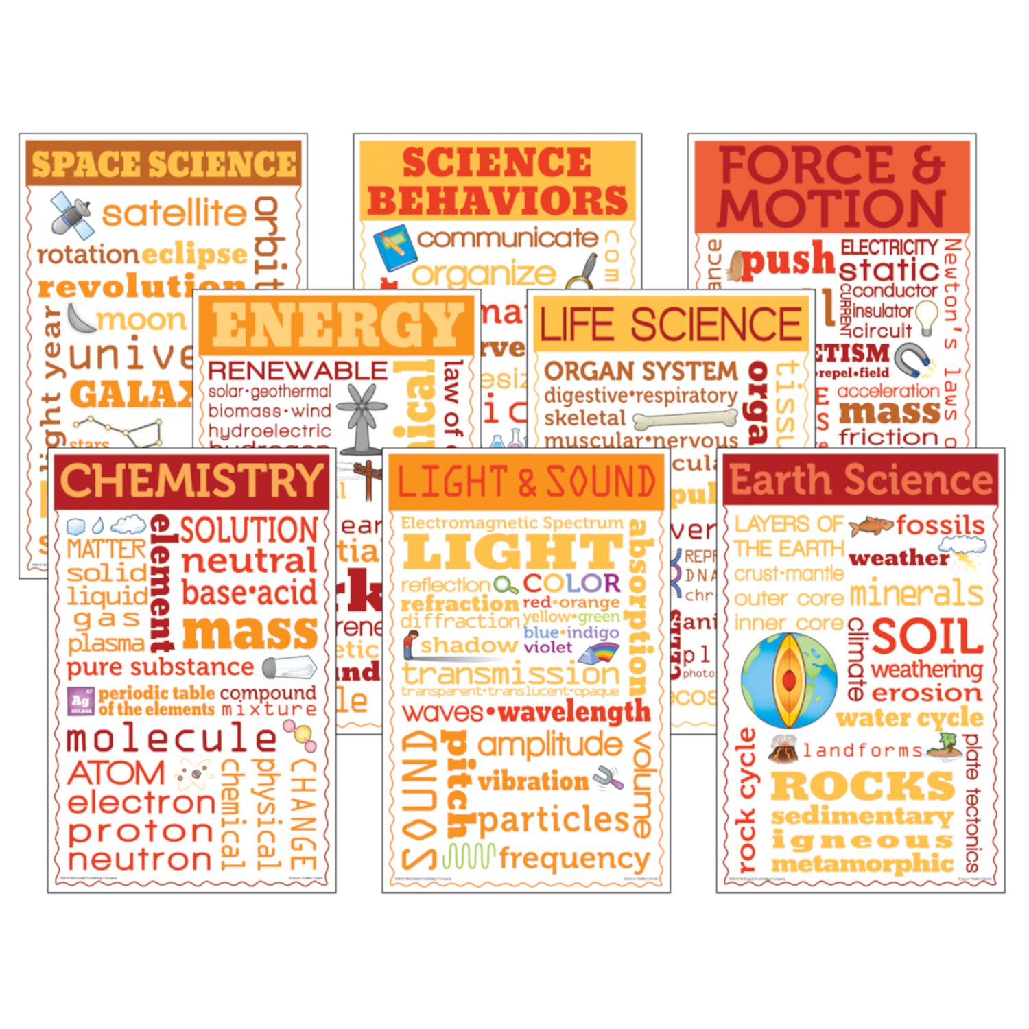 Science Chatter Charts Teacher Created Resources