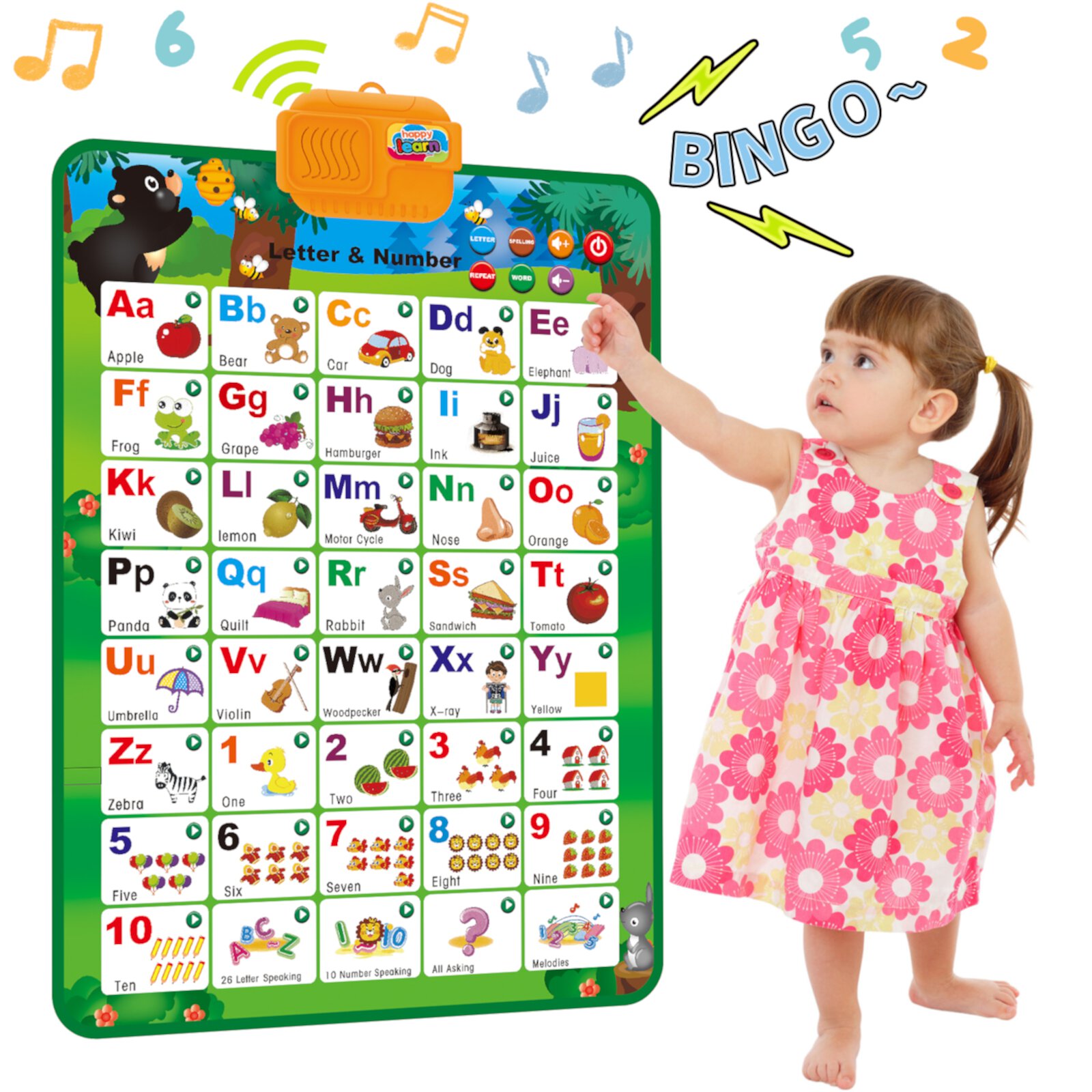 Electronic Interactive Alphabet Wall Chart: Talking ABC & 123 Educational Montessori Toys for Kids Preschool Learning Toys for Boys & Girls NETNEW