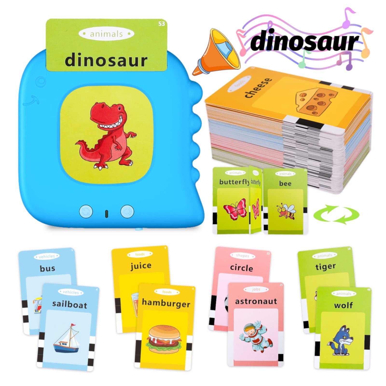 Educational Interactive Flash Cards for 1 2 3 Preschool, Talking Flash Cards for 1-3 Toddlers 112 Sight Words with 224 Flashcards Kindergarten Learning Toys Birthday Gift for 1 2 3 Year Old Girl Dikence