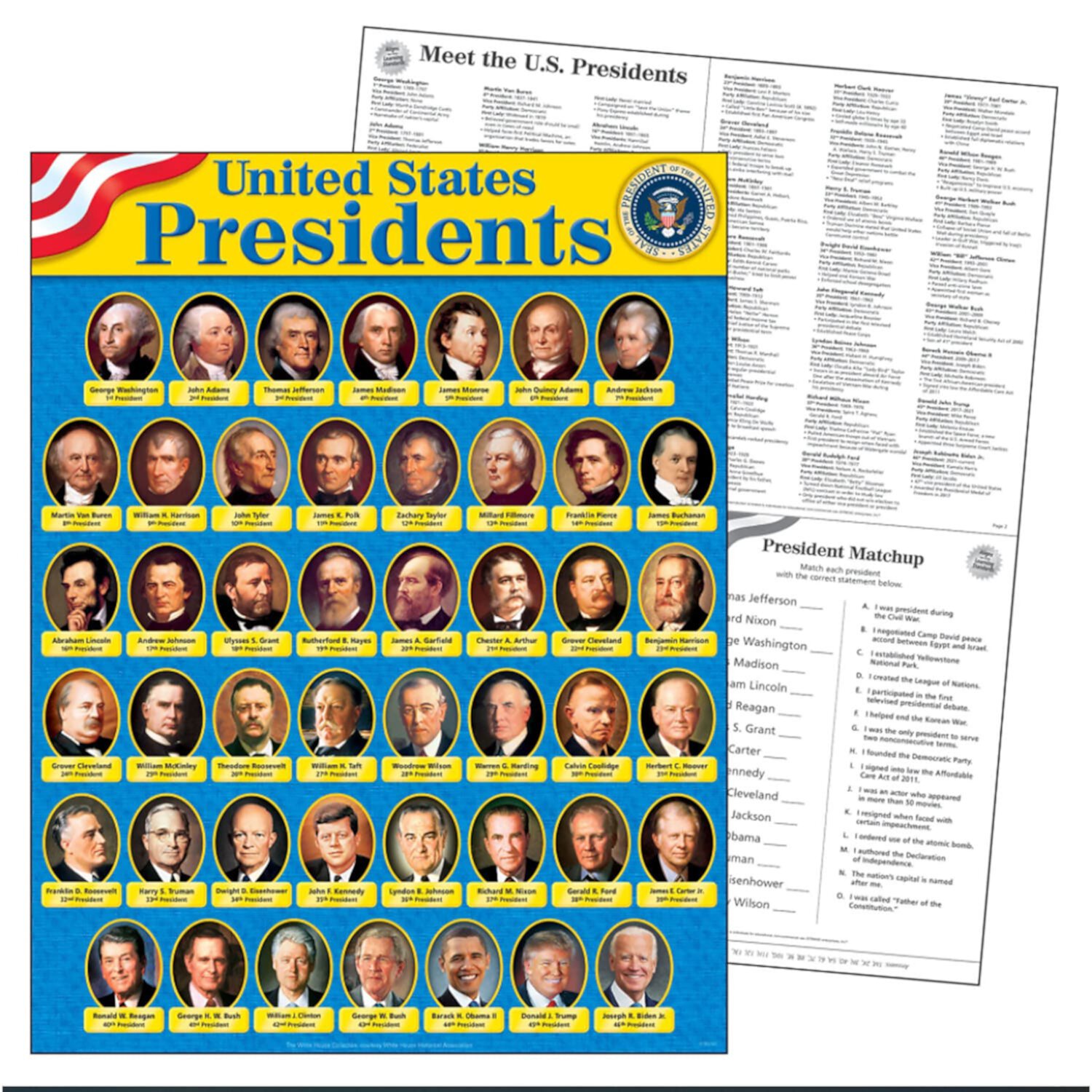 Trend Enterprises United States Presidents Learning Chart (T-38310) TREND