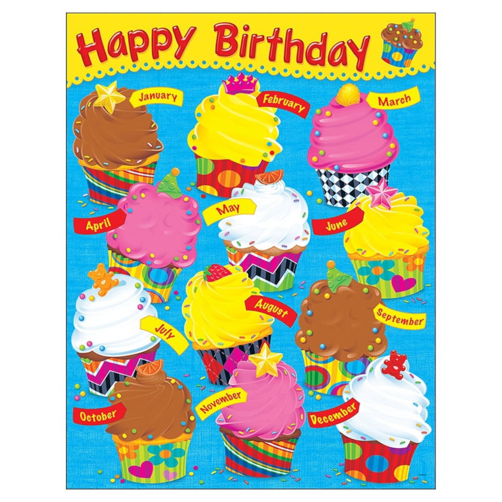 Birthday Bake Shop Chart17x22 [T38454] (D) [T38454] TREND