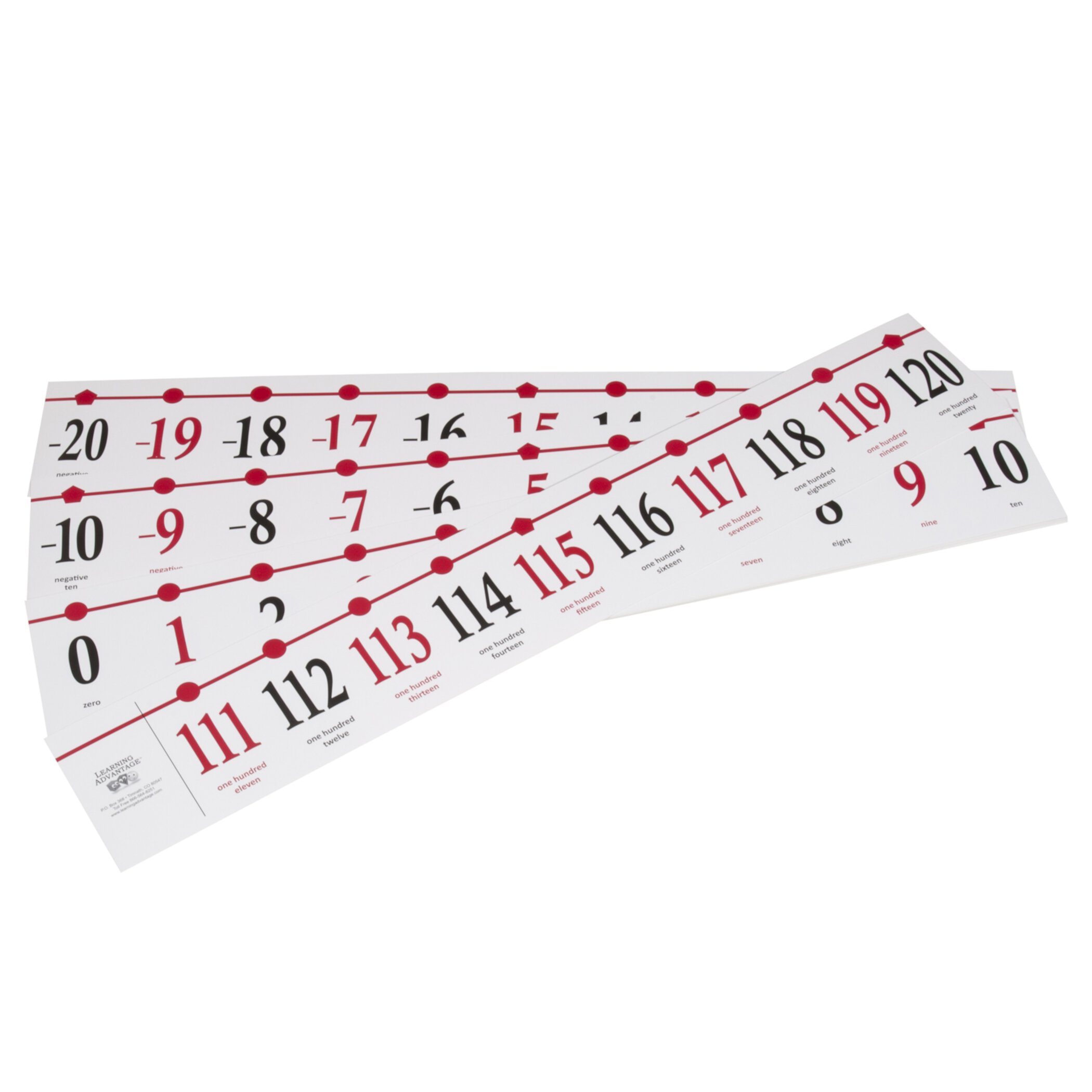 Learning Advantage Classroom Number Line -20 to 120 - 37ft Long Learning Advantage