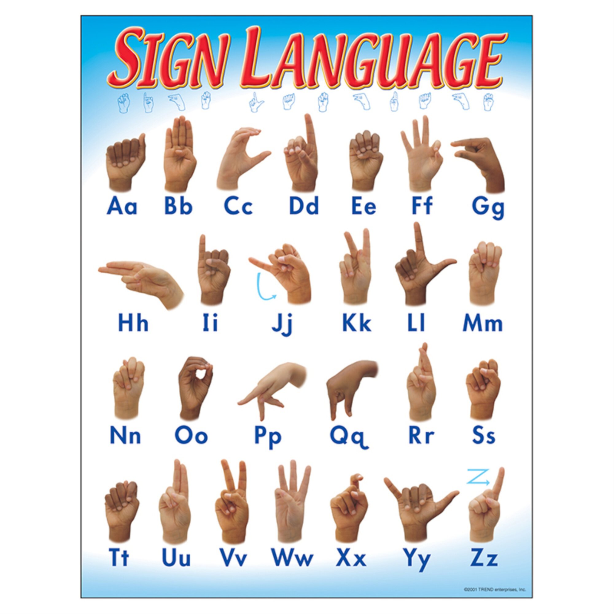 Sign Language Learning Chart, 17" x 22" TREND