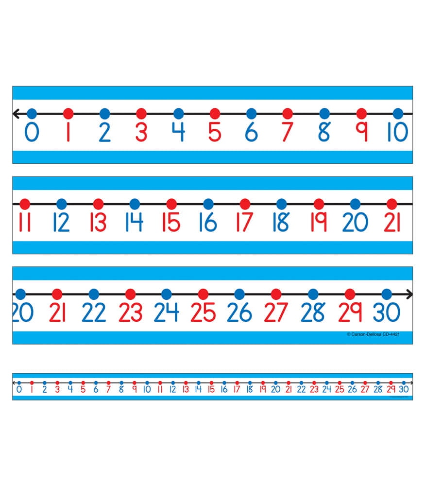 Carson Dellosa -20 to 20 Student Number Lines Manipulative Grade K-3 (30 pieces) CD CARSON-DELLOSA PUBLISHING GROUP