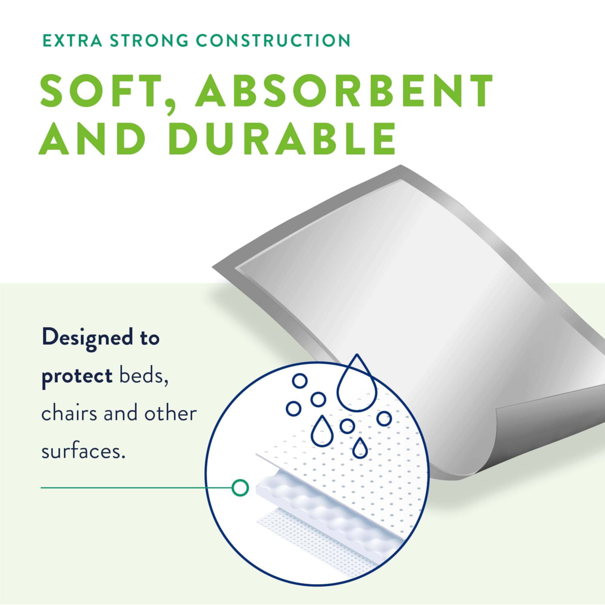 Prevail Total Care Disposable Underpad Heavy Absorbency Polyester 30X30" UP-100/1 25 pads Prevail