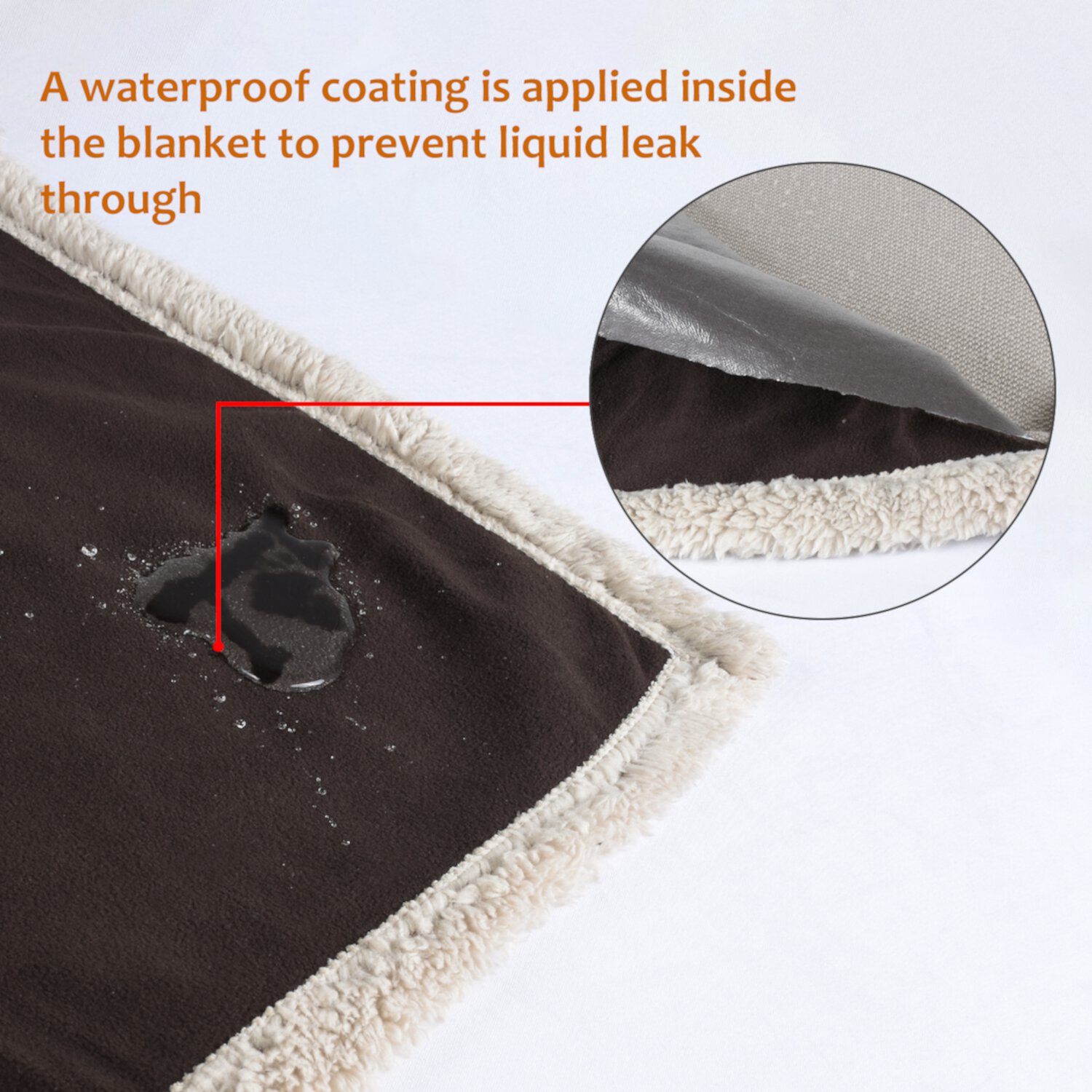 Catalonia Waterproof Fleece Blanket Sherpa Reversible Throw for Boat Couch Sofa Bed Protector Furniture Cover Large 60 Catalonia