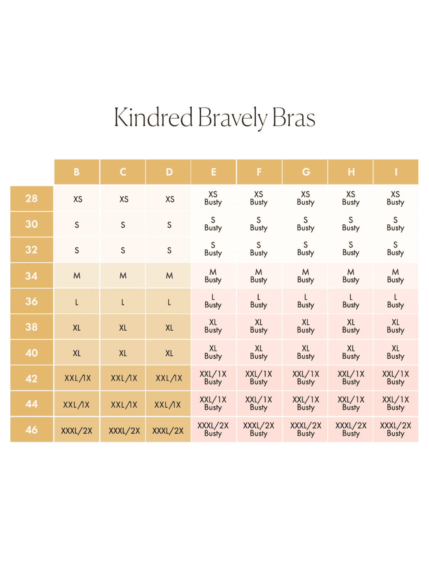  Бюстгальтер для беременных Kindred Bravely Sublime Support Low Impact Kindred Bravely