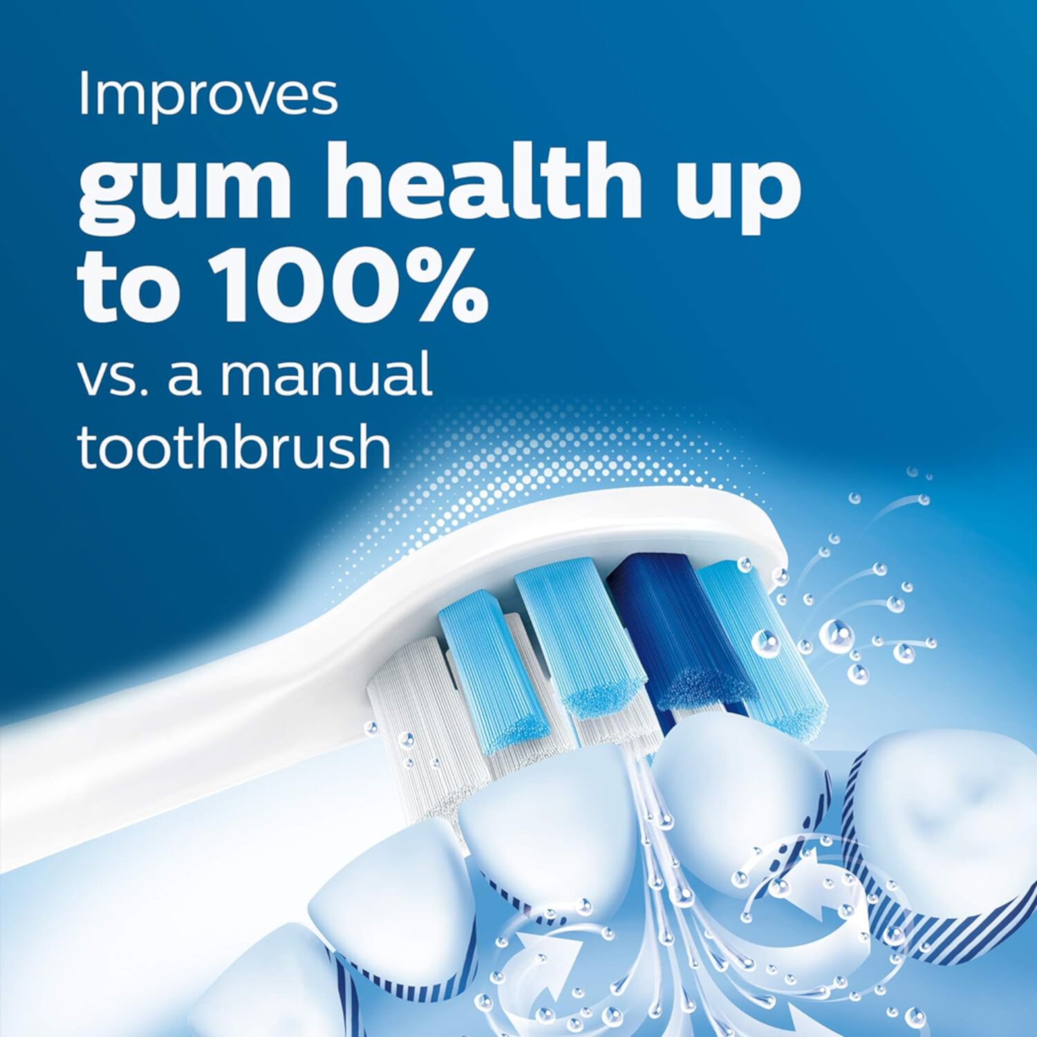 G2 Optimal Gum Care Toothbrush Replacement Heads for Sensitive Teeth, Compatible with Philips Sonicare Click-on Handle Electric Toothbrush Brush Heads, HX9034, 8 Brush Heads, White Sonicare-G2