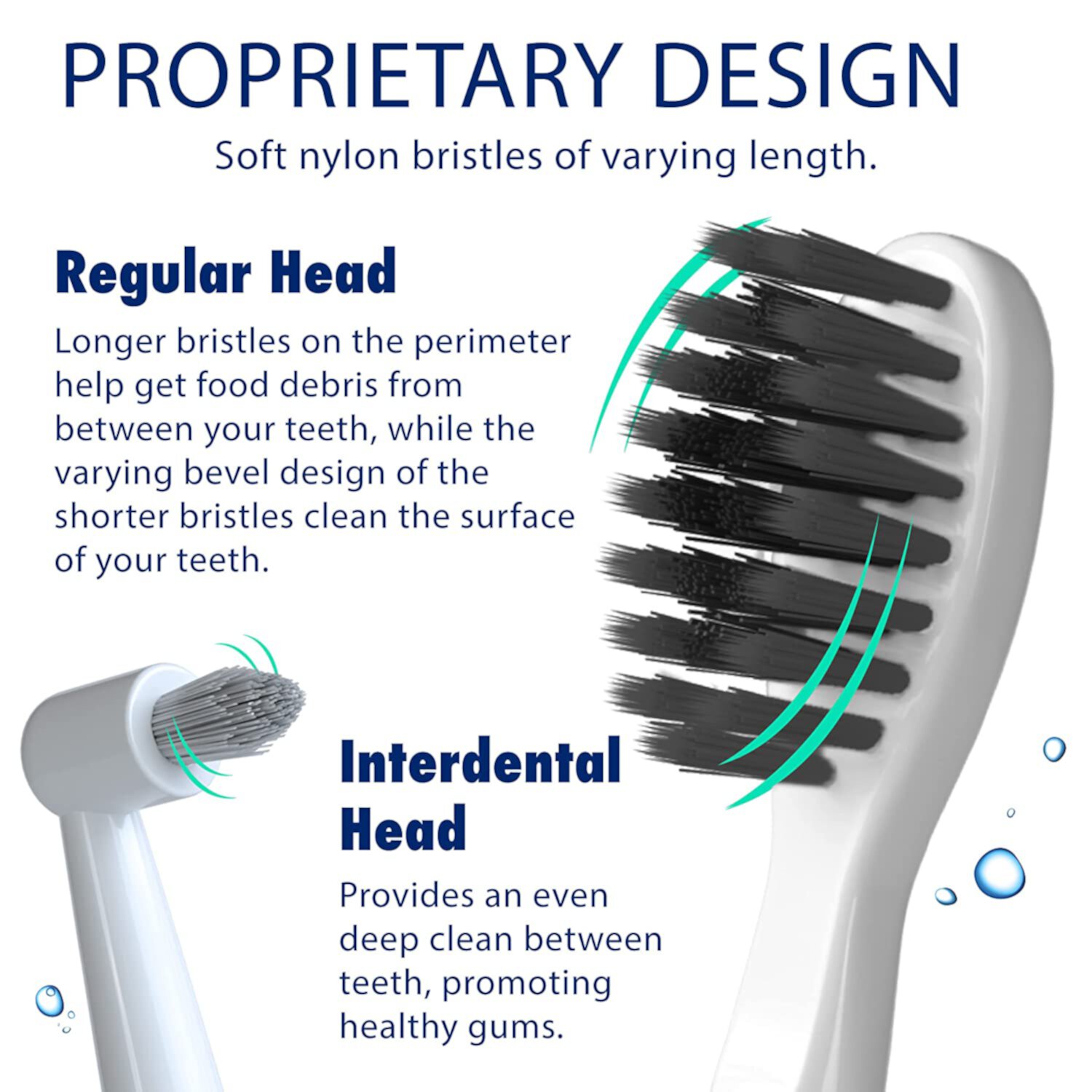 Sonic-FX Solo Electric Toothbrush W/ 10 Brush Heads + 1 Interdental, 3 Brush Modes, White Sonic-FX