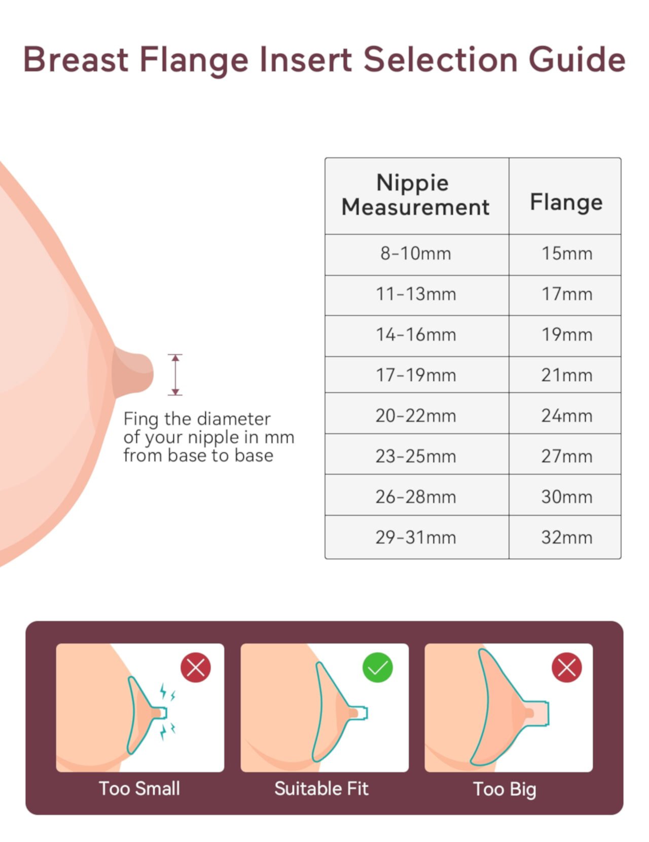 Momcozy Breast Pump Overall Collector Cup for S9 Pro S12 Pro (24mm Double Sealed Flange) Made by Momcozy Momcozy