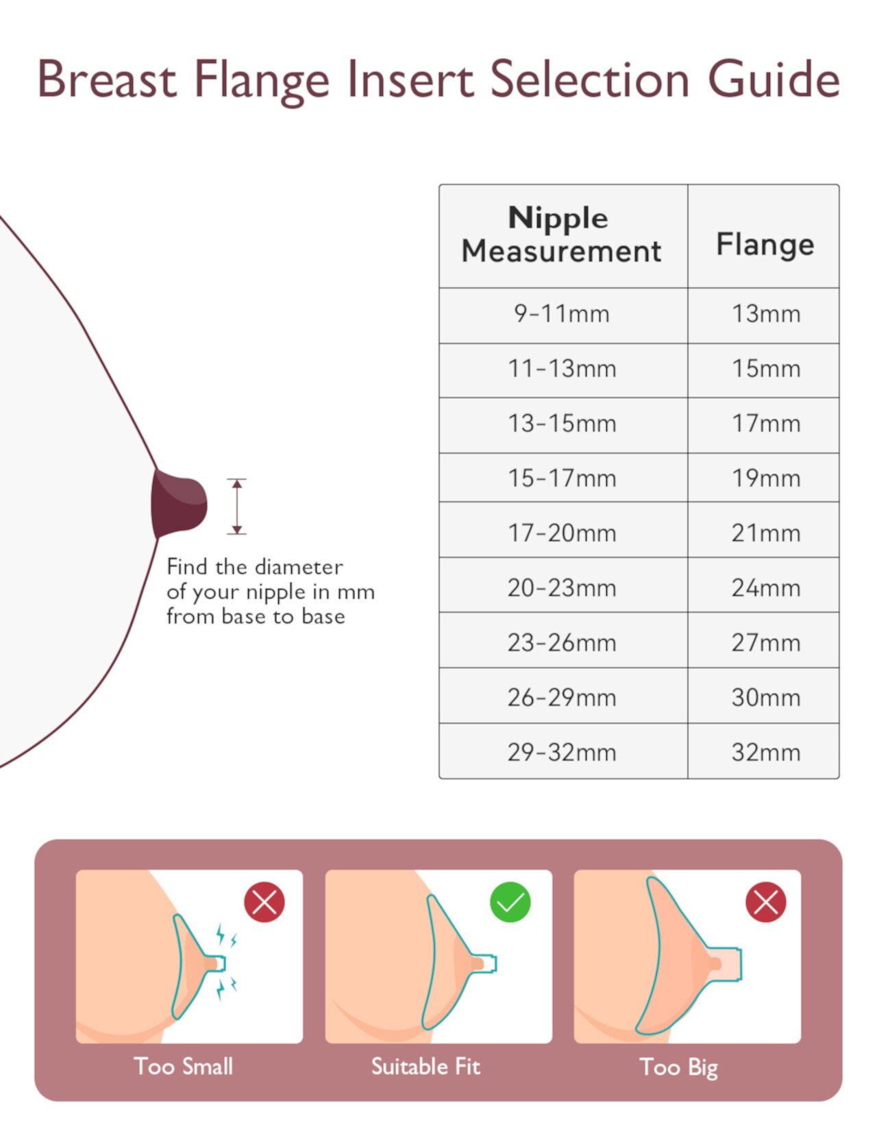 Momcozy Double Sealed Flange 27mm for S9Pro S12Pro Breast Pump, Breast Pump Shield Made by Momcozy,1Pc Momcozy