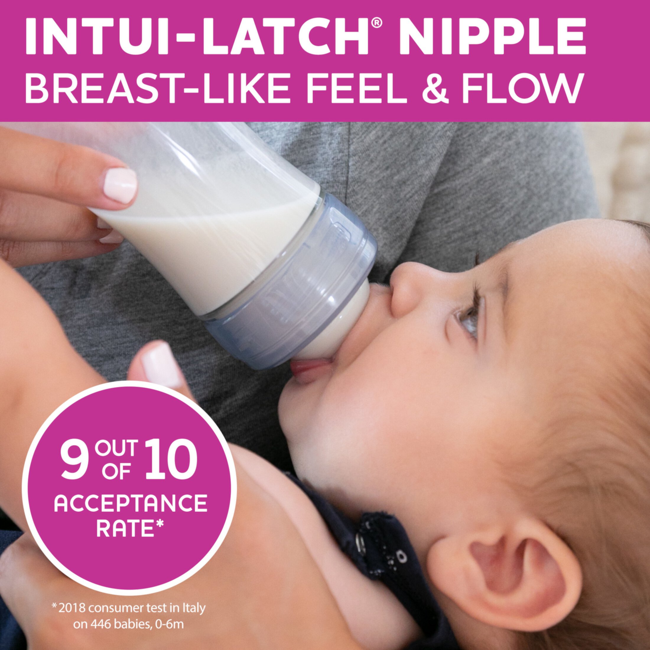 Chicco Duo 100% Silicone Intui-Latch Baby Bottle Nipple with Anti-Colic Valve, Skin-Like Texture and Breast-Like Flow, Stage 3 - Fast Flow, 2pk, 6+ Months  - Clear, New Chicco