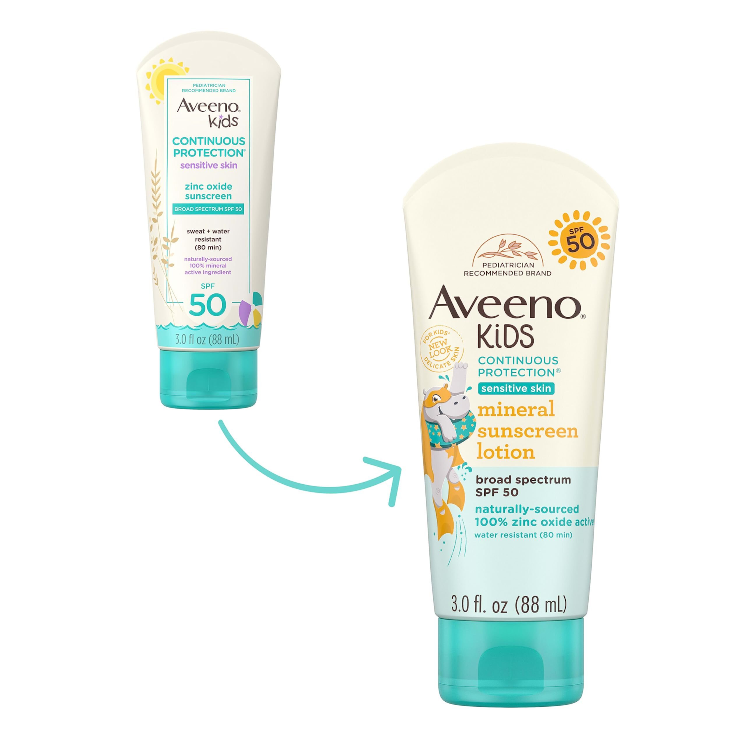 Aveeno Kids Continuous Protection Zinc Oxide Mineral Sunscreen Lotion: Ultimate Defense for Delicate Skin - SPF 50, Tear-Free Formula, Sweat & Water-Resistant - Non-Greasy, 3 Fl. Oz Aveeno