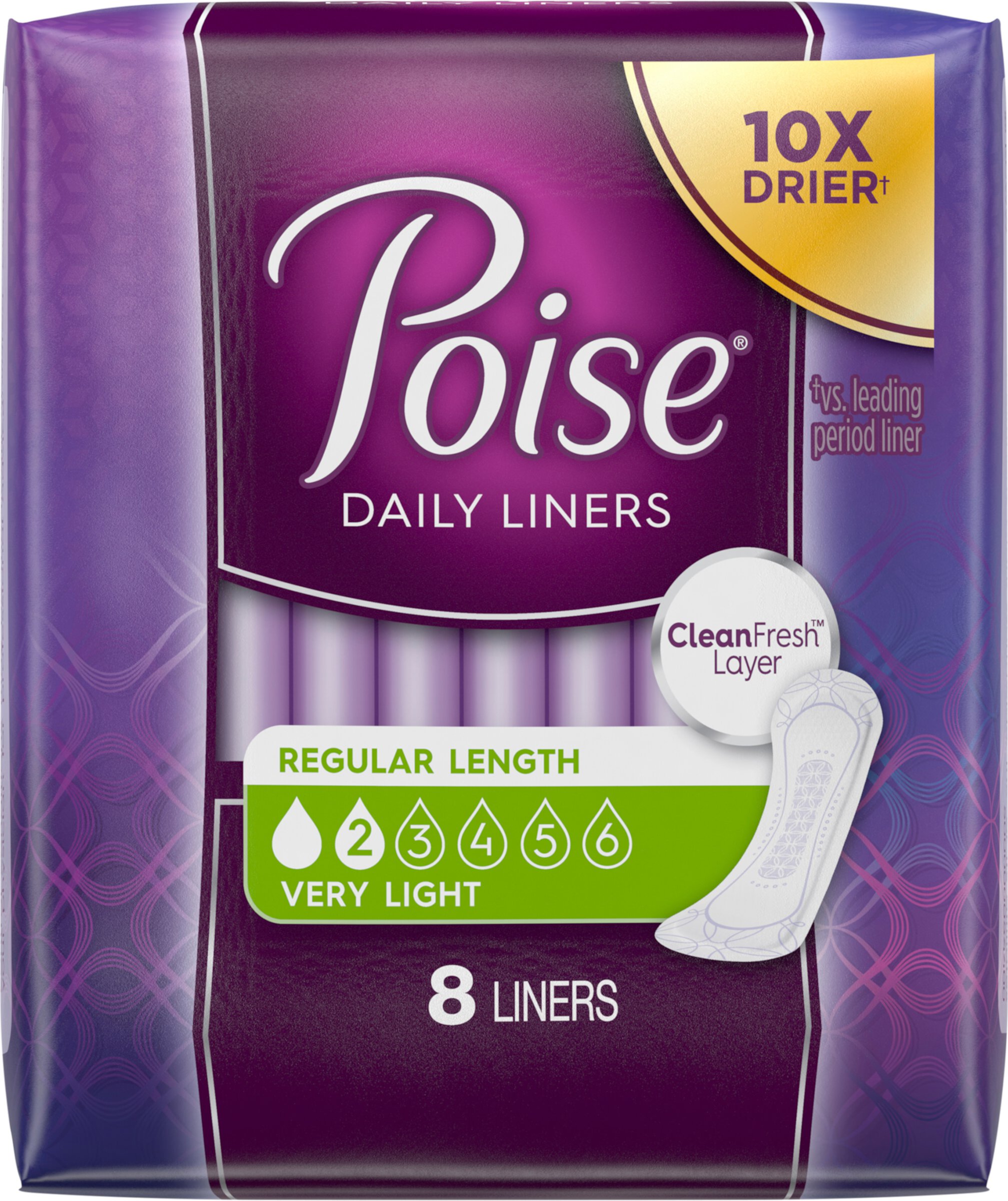 POISE Daily Liners - Regular Length - Very Light (2 Drops) - 24 Liners Poise