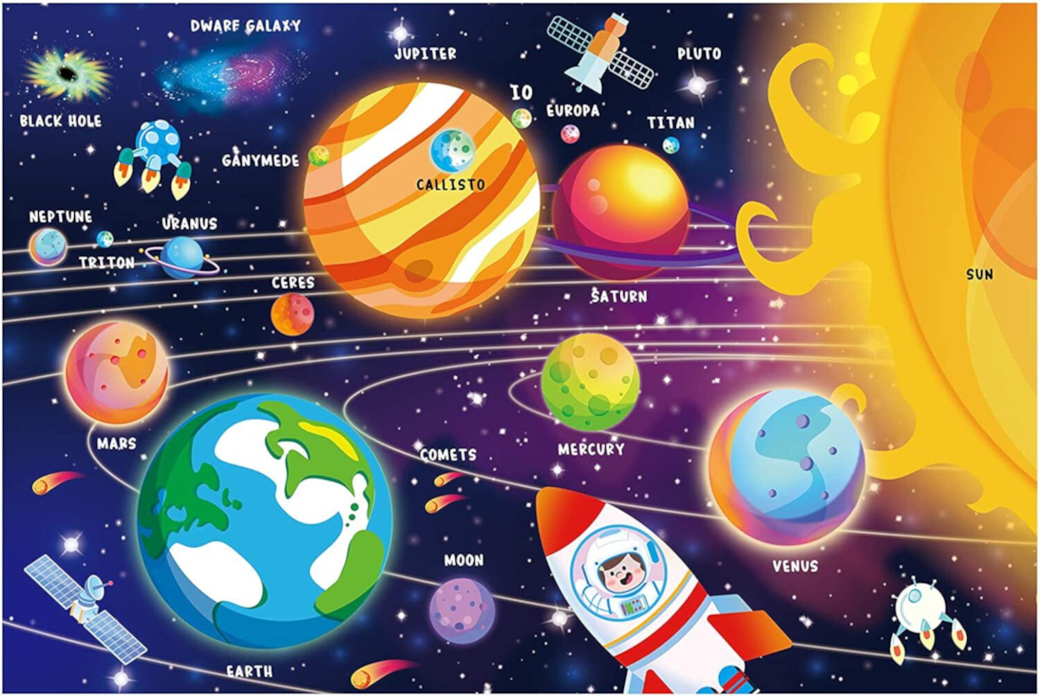 SYNARRY 100 Piece Puzzles for Kids, Space Puzzle for Kids Ages 4-8 Solar System Puzzle for Kids 3-5, 100 Pieces Puzzles for 3 4 5 6 7 8 Year Olds Boys Girls Childrens, Fun Planet Puzzle with Names SYNARRY