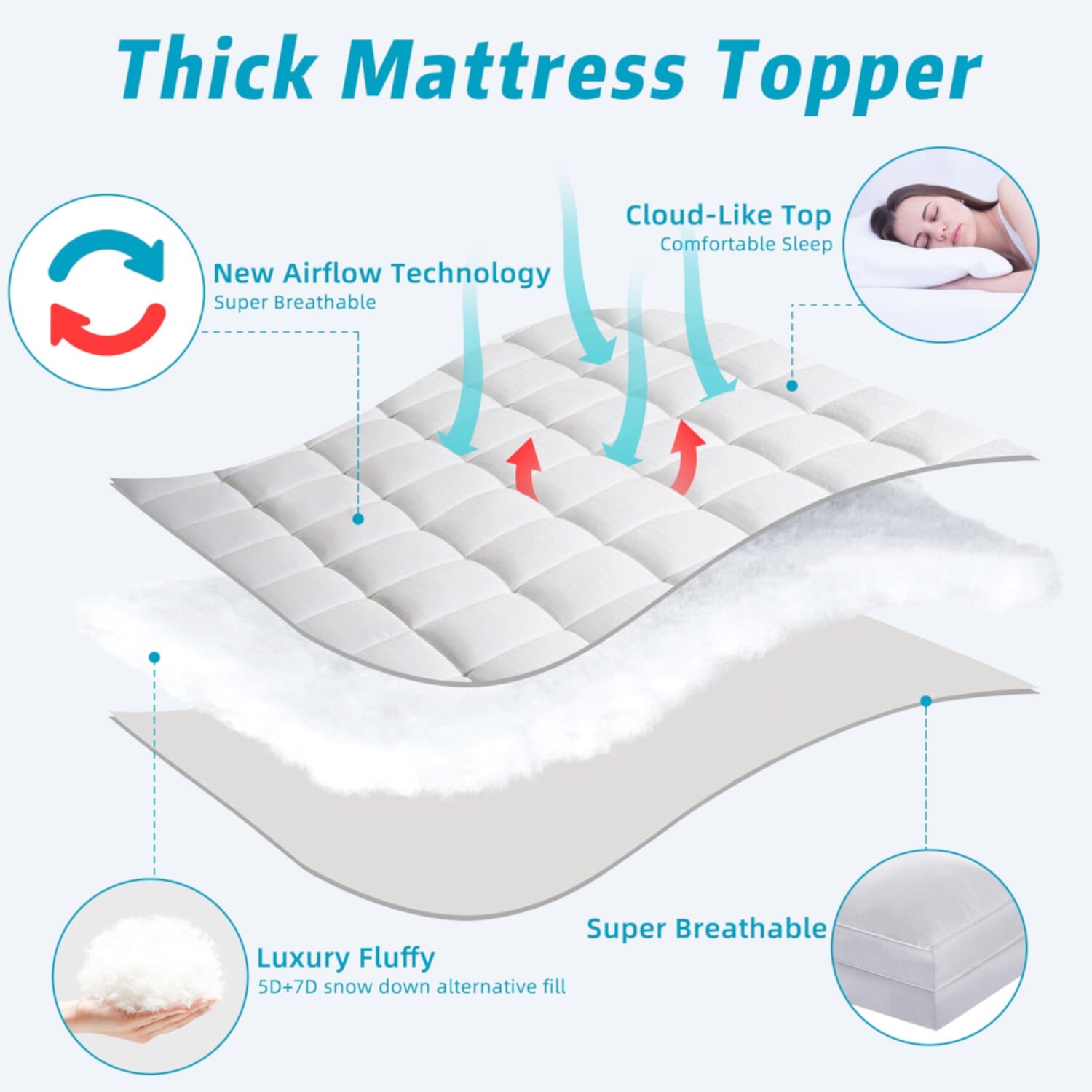 Queen Size Mattress Pad, Polyester Pillow Top Mattress Cover, Quilted Fitted Mattress Protector with 8-21" Deep Pocket, Cooling Mattress Topper Cshidworld