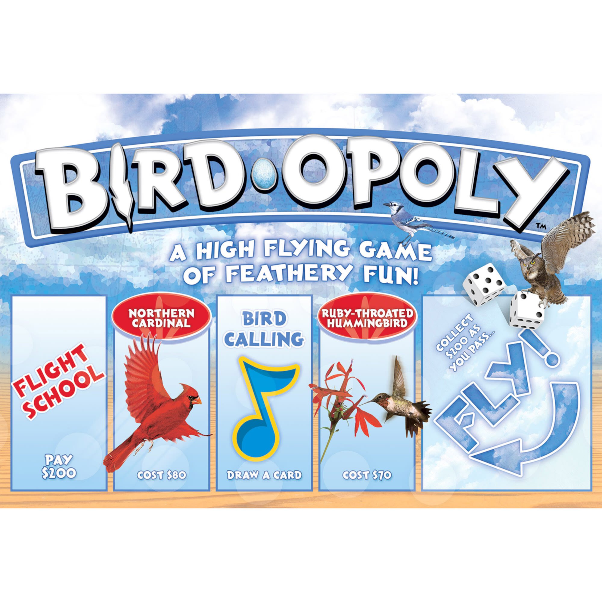 Late For The Sky: Bird-Opoly - Animal Themed Family Board Game, Opoly-Style Game Night, Traditional Play Or 1 Hr Version, Ages 8+, 2-6 Players Late For The Sky