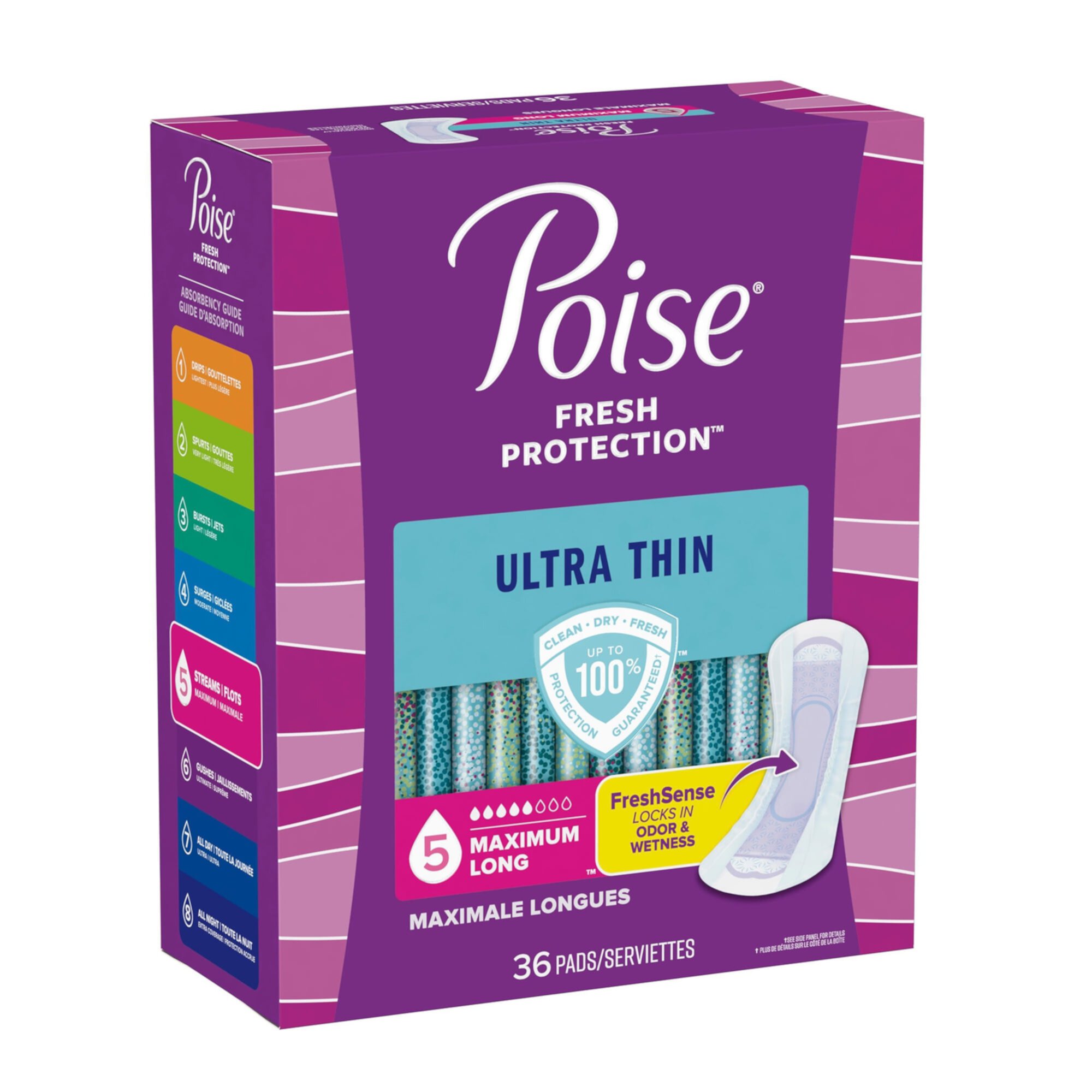 Poise Fresh Protection Ultra Thin Female Incontinent Pad Long Length 14.1 Inch Length 54352, 72 Ct Poise