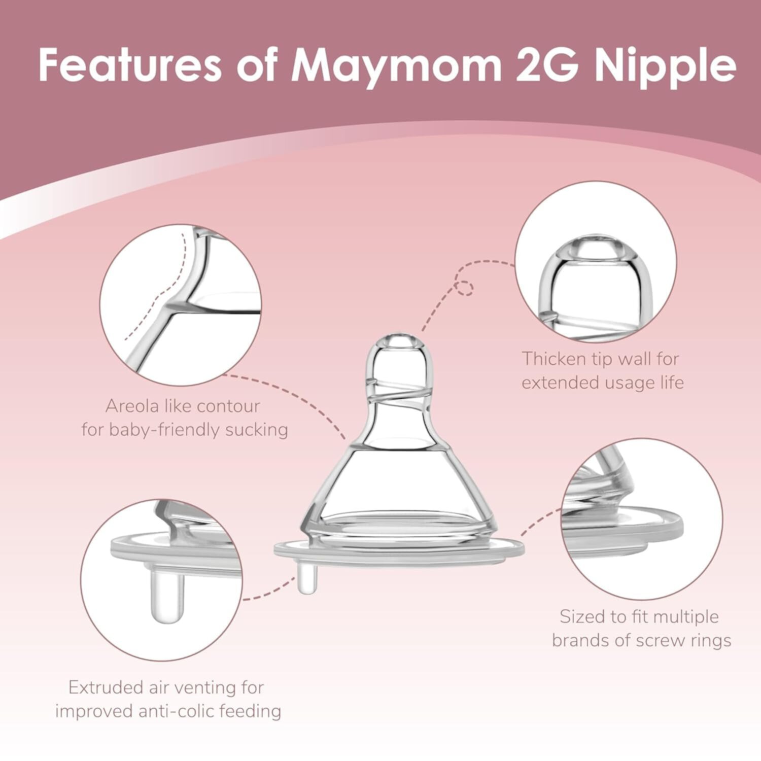 Maymom 2nd Gen. Silicone Nipple Fast Flow, 4pc; Compatible with Spectra/Motif Luna/Maymom Widemouth Bottles Maymom