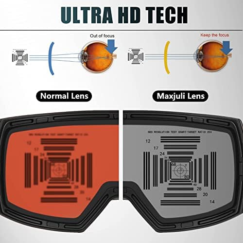 Лыжные очки с магнитной сменной линзой, антифог и защита от ультрафиолета, для мужчин и женщин MAXJULI