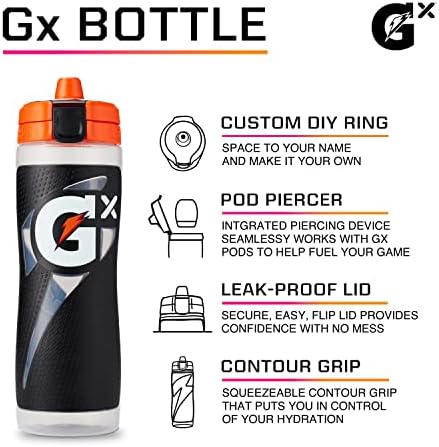 Gx Шейкер, Черный, 30oz, Совместим с формулами, Индивидуальный дизайн Gatorade