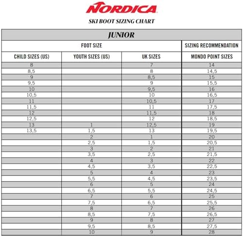 Лыжные ботинки Junior Speedmachine J1 теплые, удобные, легкие, изолированные для детей Nordica