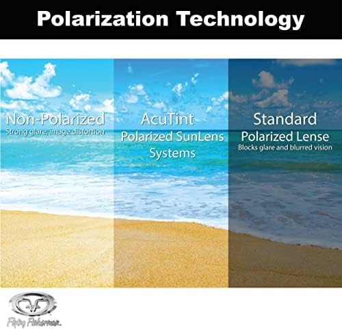 Поляризационные солнцезащитные очки для рыбалки с AcuTint и UV-защитой Flying Fisherman